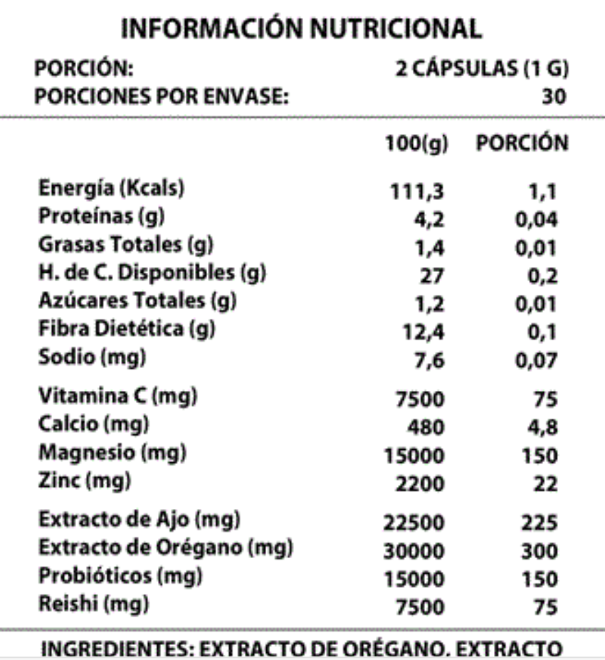 Apoyo Natural para Combatir el exceso de CANDIDA y recuperar tu bienestar digestivo