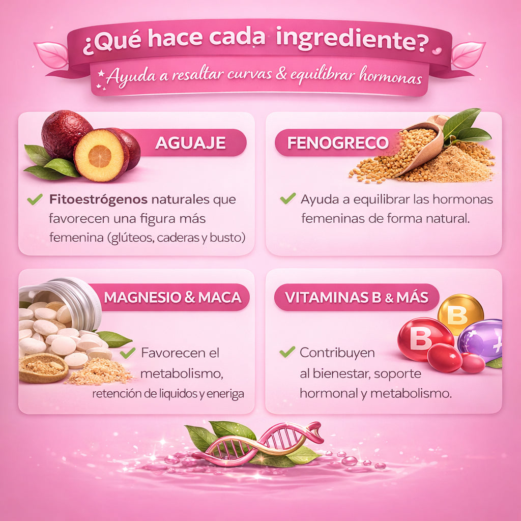 🍑 Curvy Gummies™ | El Secreto Natural para unas Curvas de Ensueño
