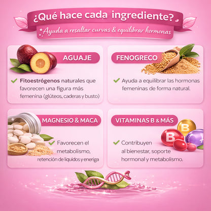 🍑 Curvy Gummies™ | El Secreto Natural para unas Curvas de Ensueño