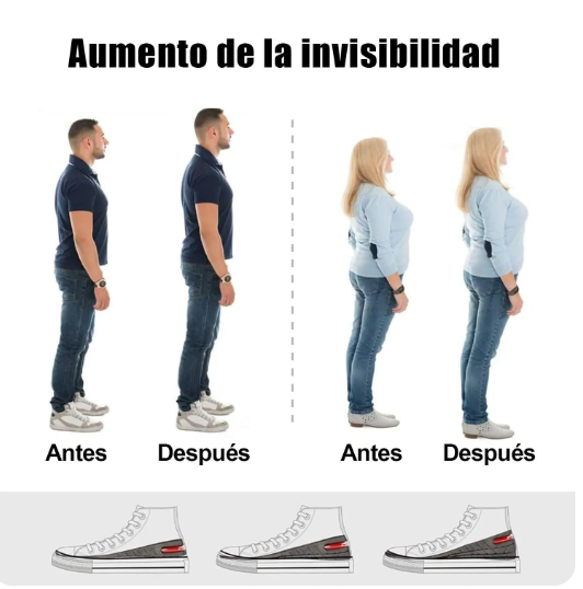 ALTURA MAX ™  Más altura. Más seguridad. Sin que se note